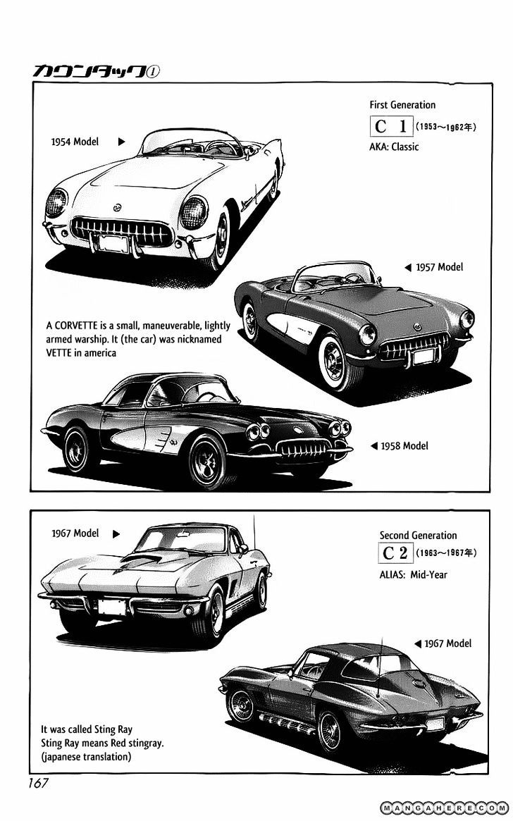 Countach Chapter 4 #4