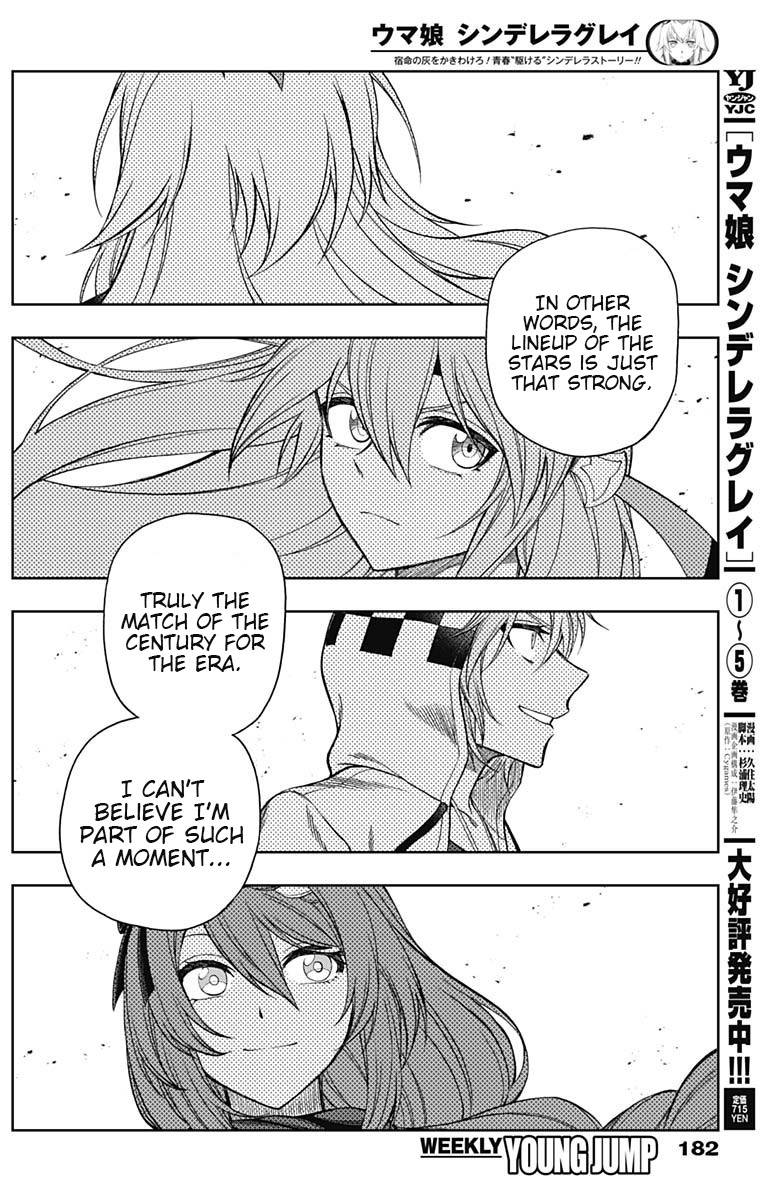 Uma Musume: Cinderella Gray Chapter 68 #4