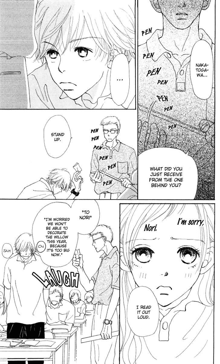 Kimi No Kachi Chapter 4 #4