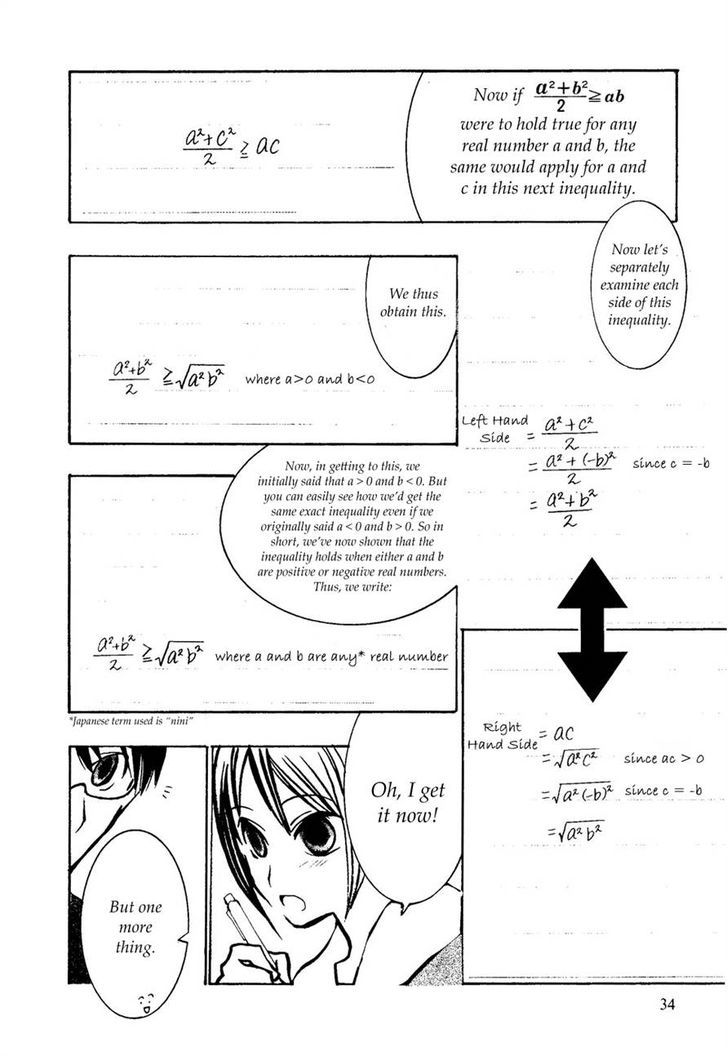 Suugaku Girl Chapter 9 #16