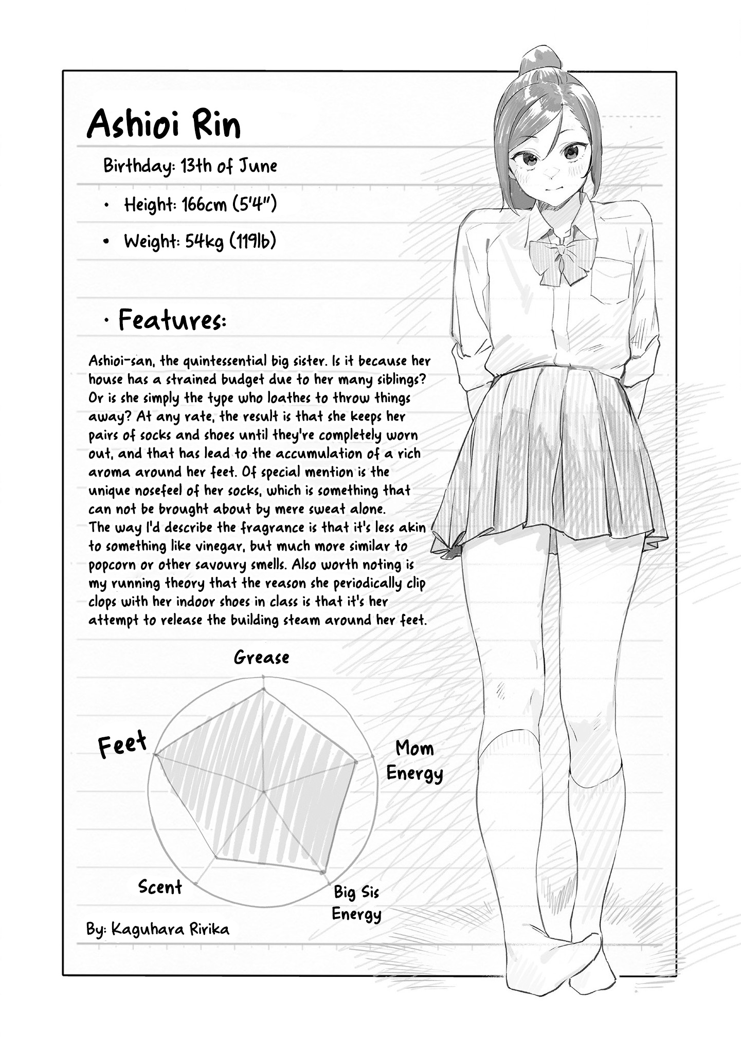 Kaguhara's Fetish Notebook Chapter 6.6 #7