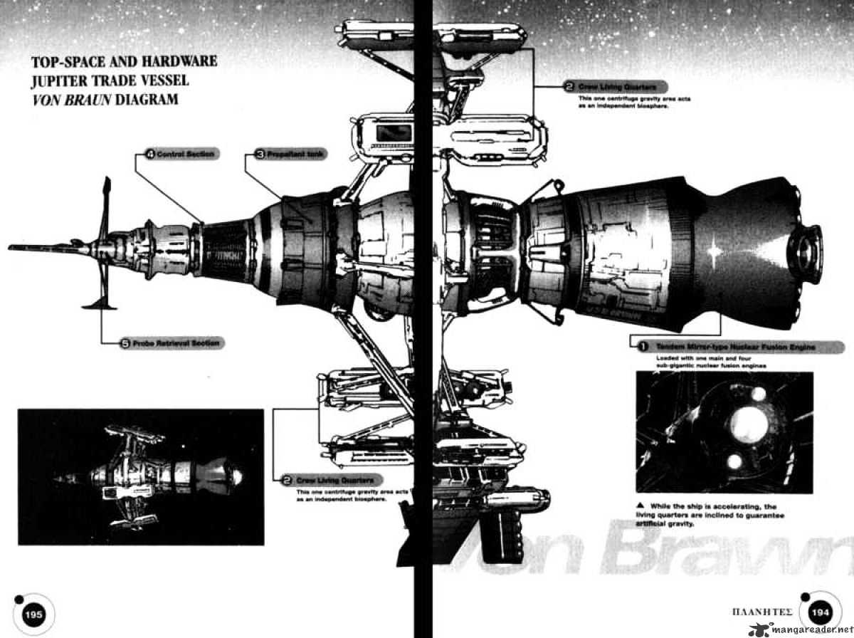 Planetes Chapter 21 #53