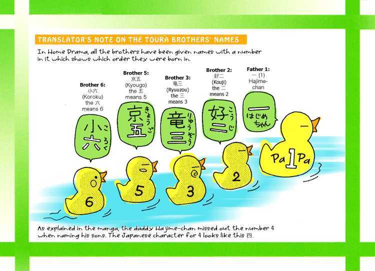 Home Drama Chapter 1 #5