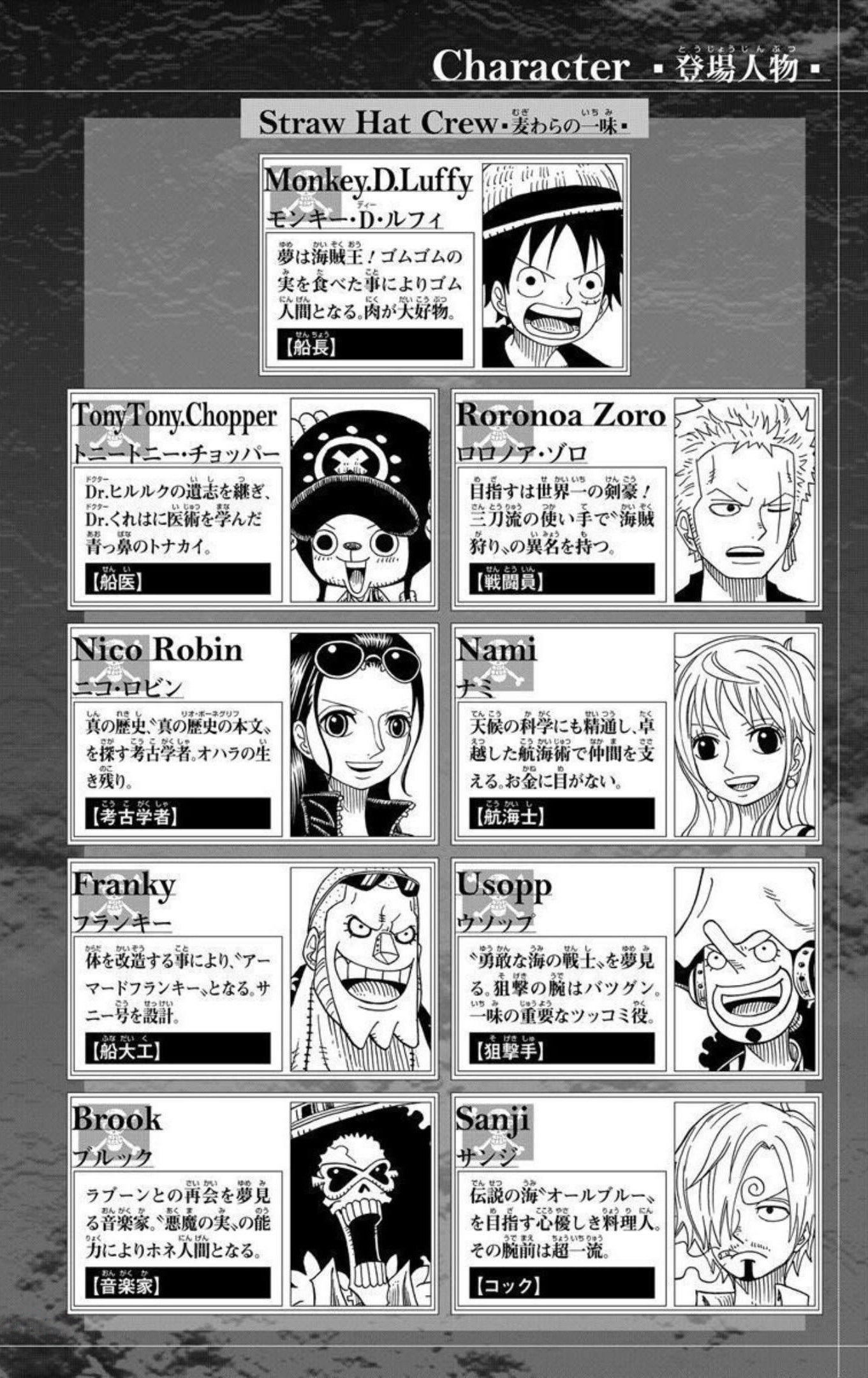 One Piece Party Chapter 6 #4