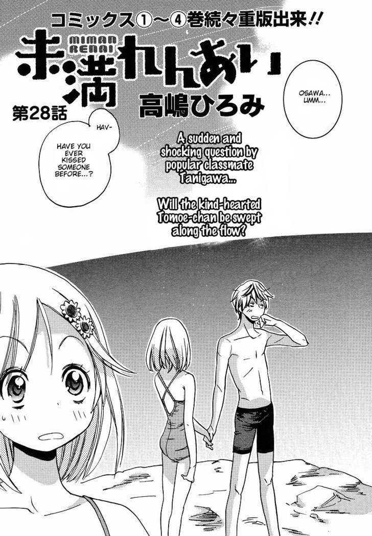 Miman Renai Chapter 28 #1