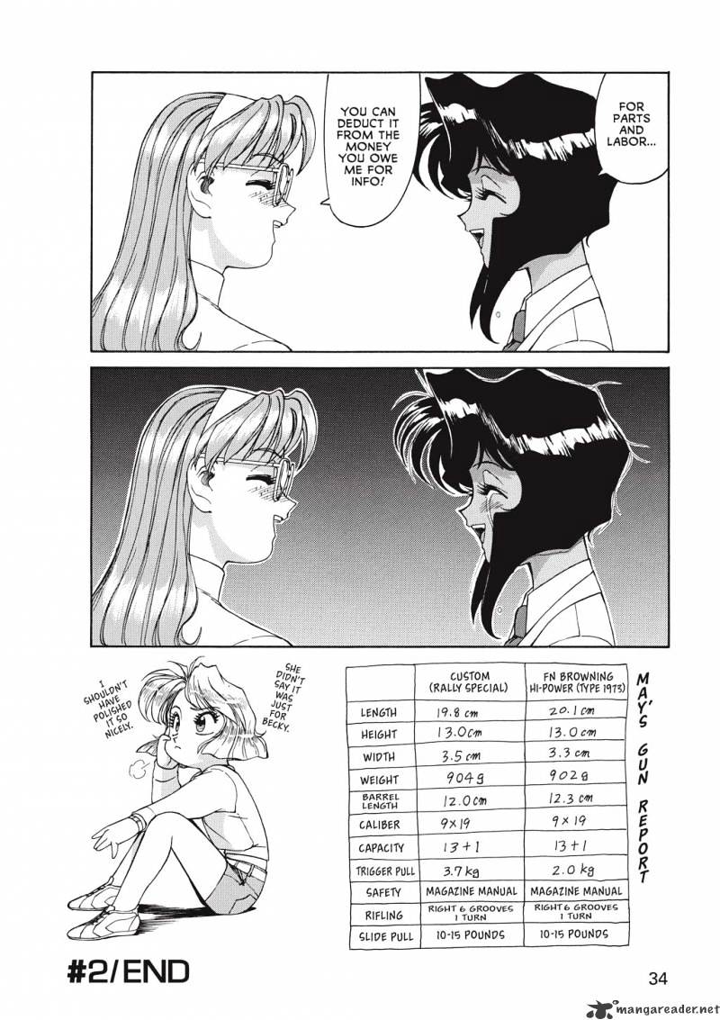 Gunsmith Cats Burst Chapter 1 #35