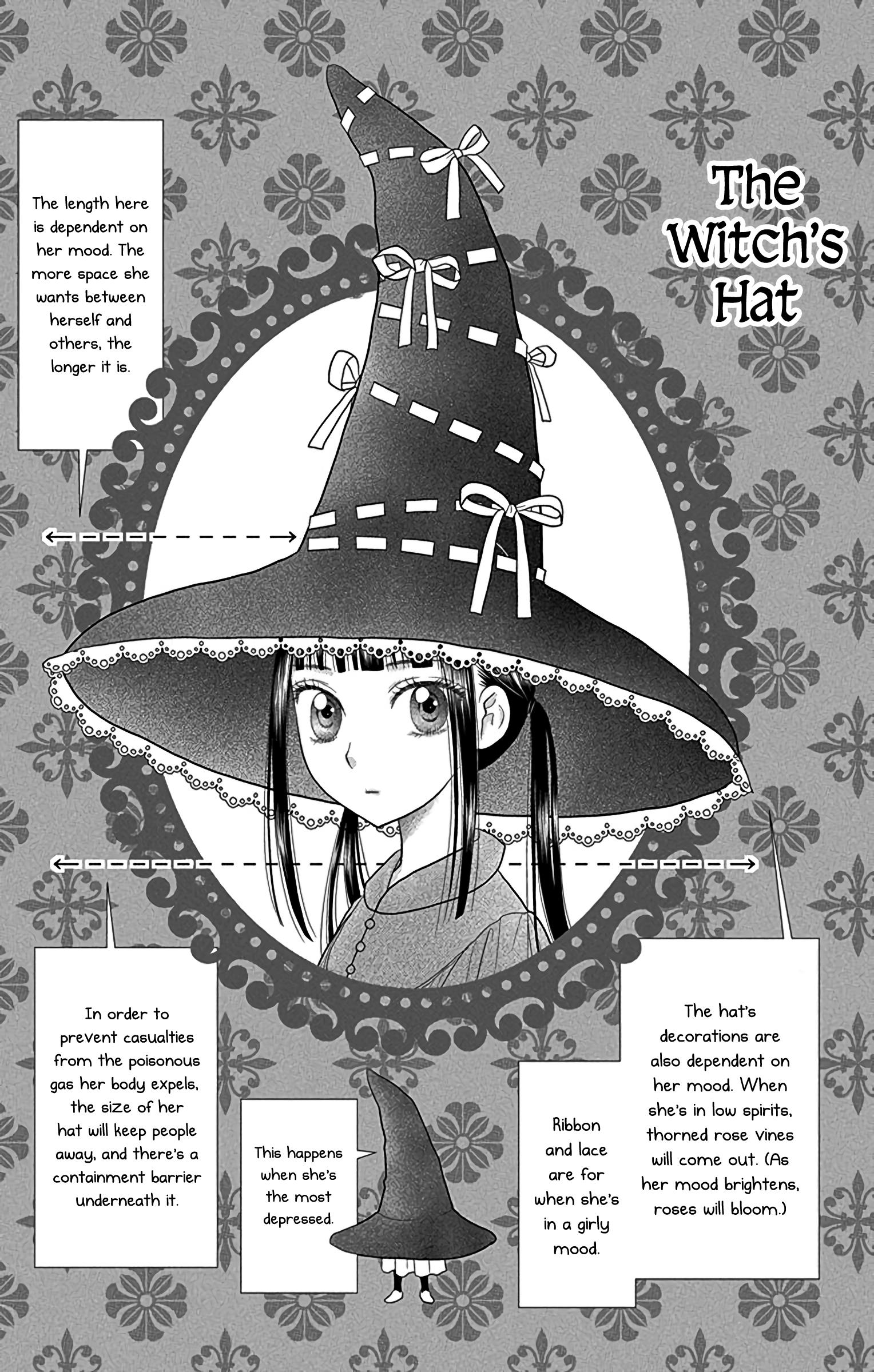 Champignon No Majo Chapter 1 #29