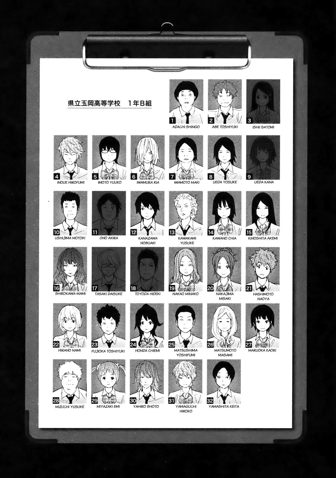 Ousama Game Chapter 11 #6