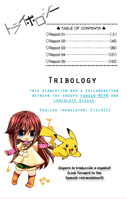 Tribology Chapter 1 #4