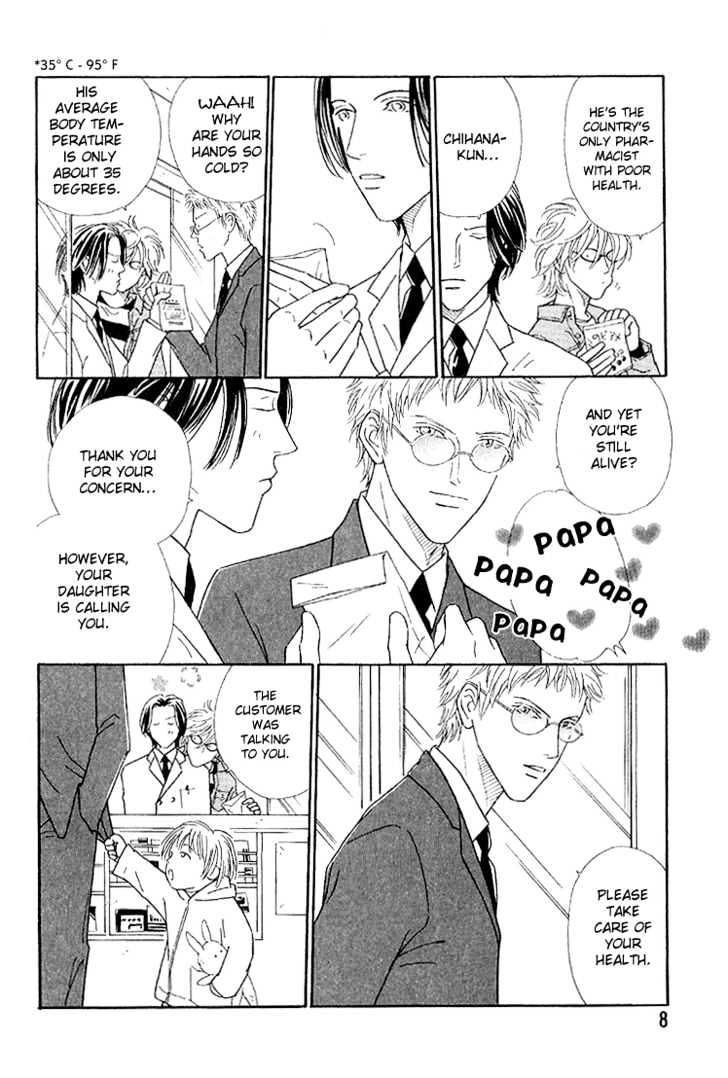 35 Do No Ren'ai Netsu Chapter 1 #9