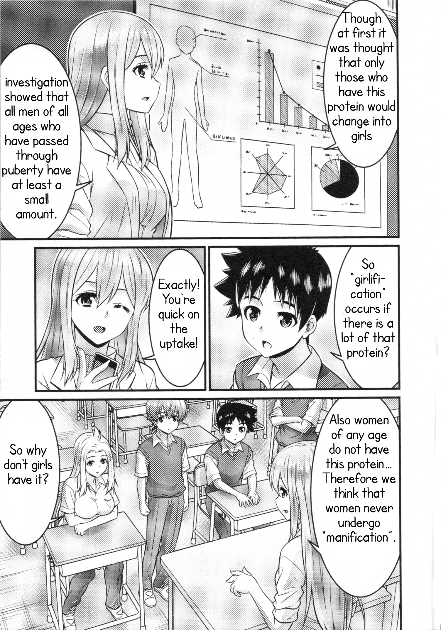 Daily Life In Ts School Chapter 4.5 #5