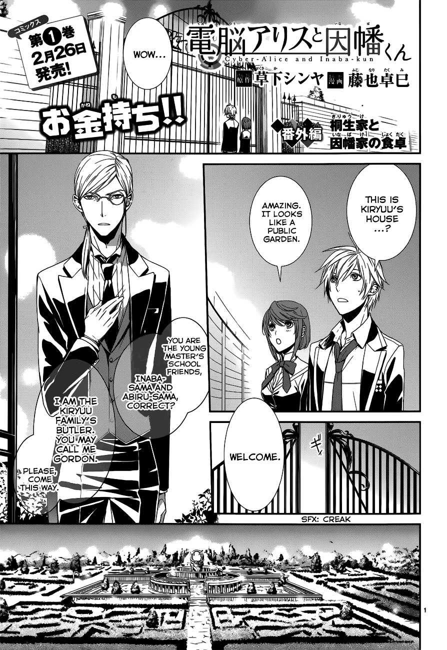 Dennou Alice To Inaba-Kun Chapter 5.5 #3