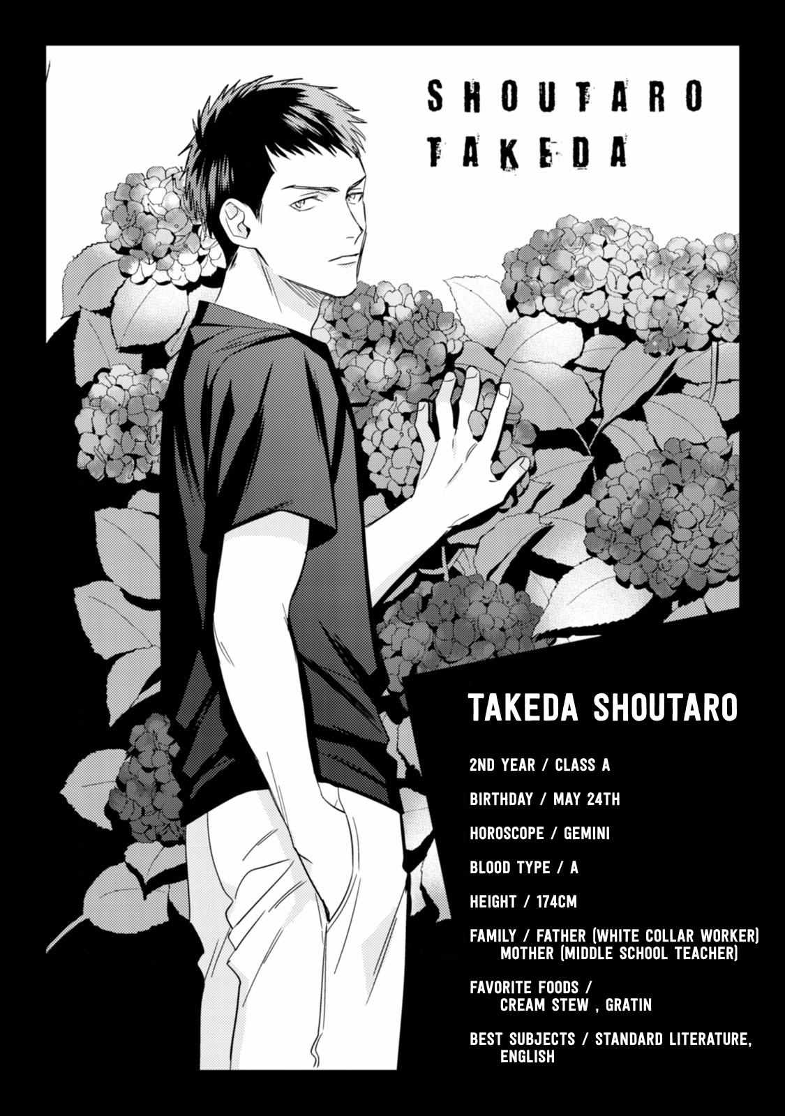 Igarashi-Kun To Nakahara-Kun Chapter 10 #36