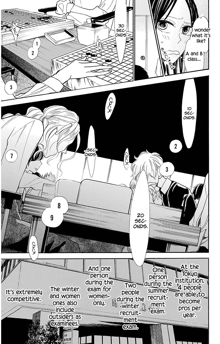 Hoshizora No Karasu Chapter 16 #7