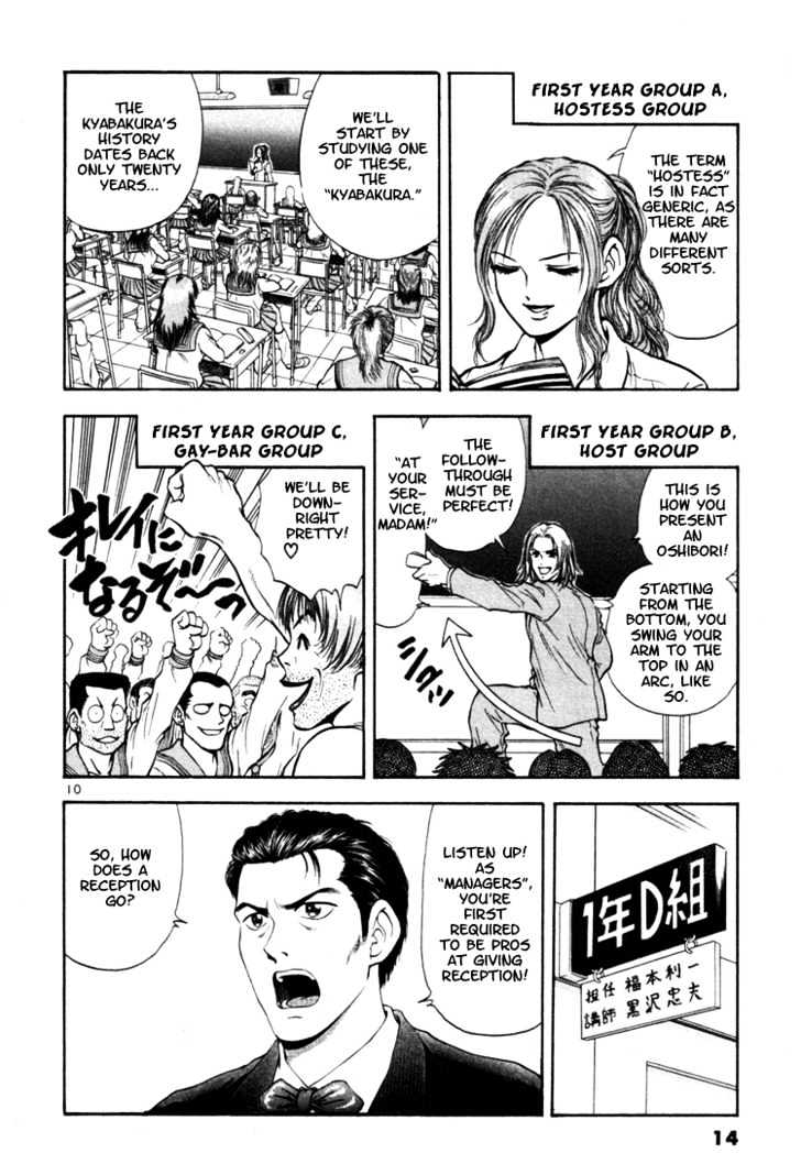 Toritsu Mizushou! Chapter 1 #12