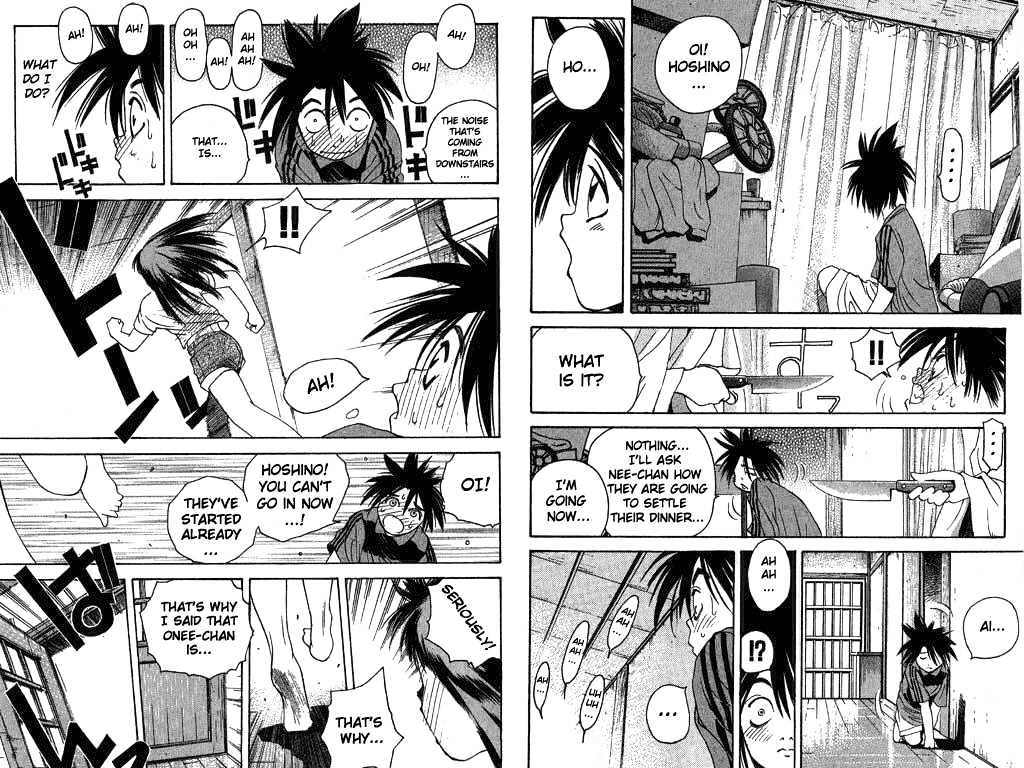 Parallel Chapter 7 #13