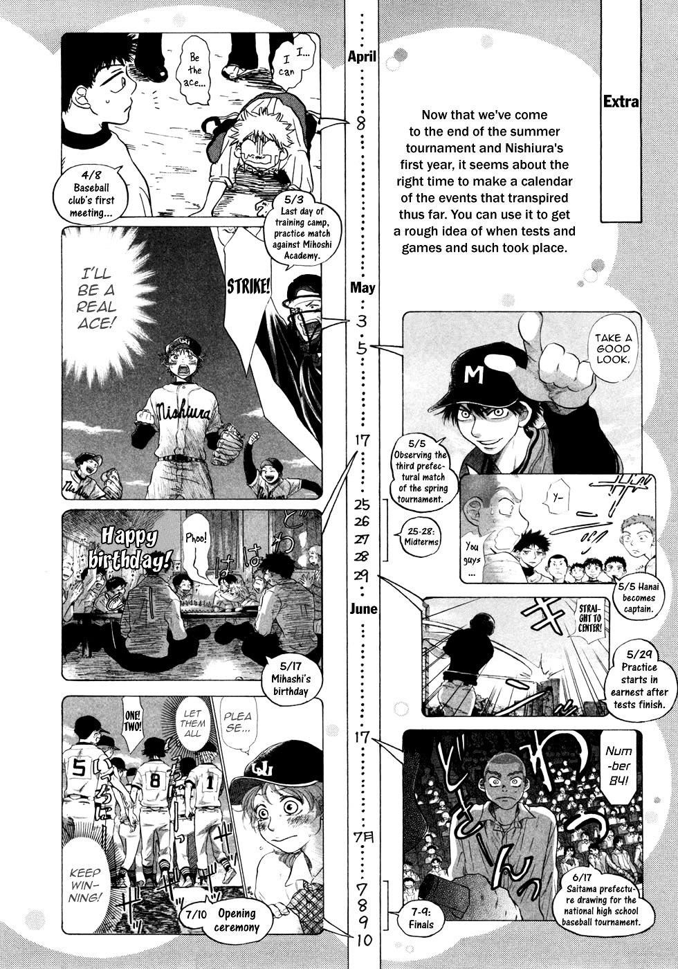 Ookiku Furikabutte Chapter 28.1 #49