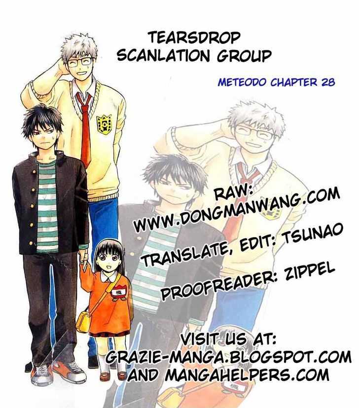 Meteod Chapter 28 #1