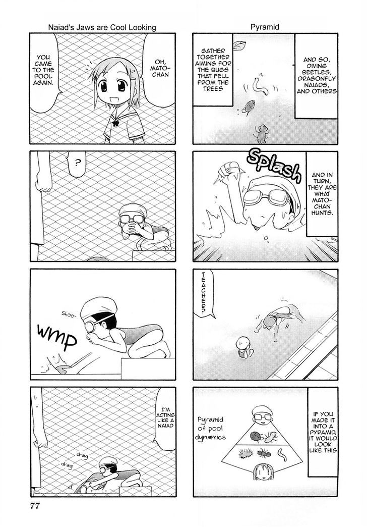 Mato-Chan Chapter 11 #5