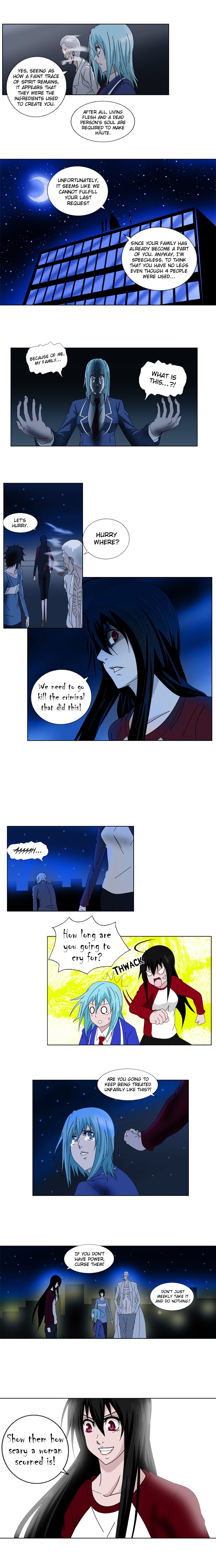 Weiss Chapter 5 #6