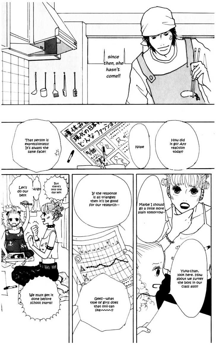 Kisekae Yuka-Chan Chapter 0 #20