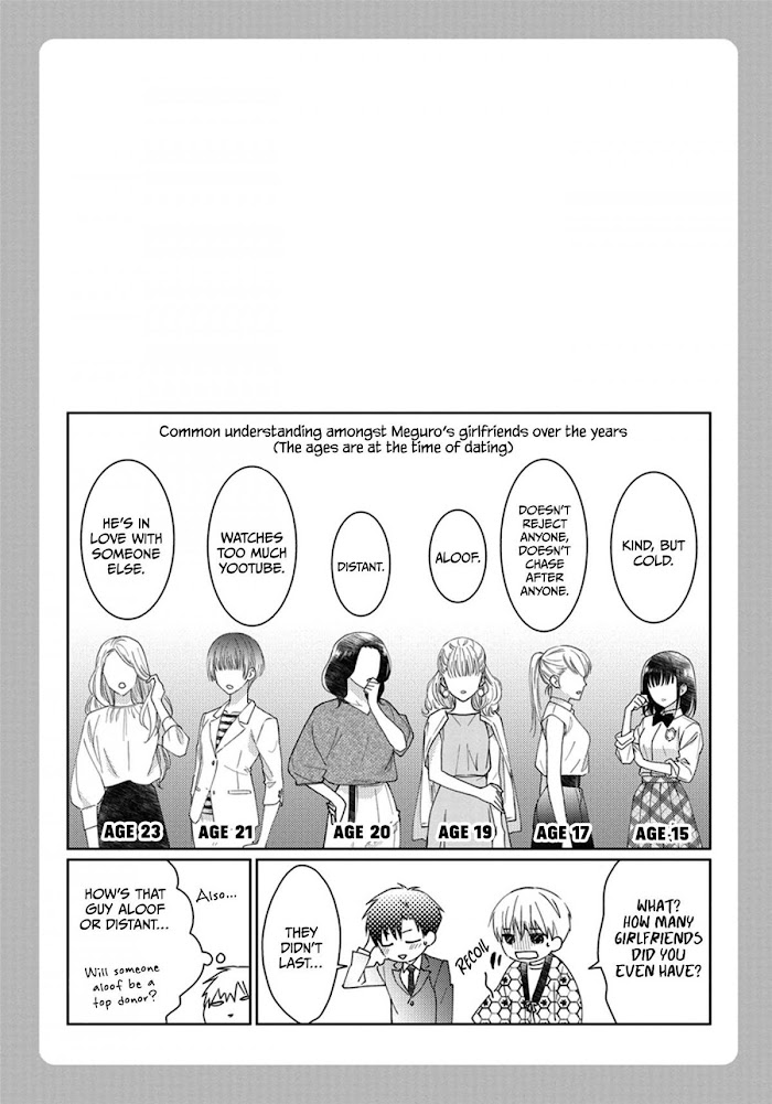 Ikemen Douryou Ga Ore No Juukakin Fan Deshita Chapter 6 #14