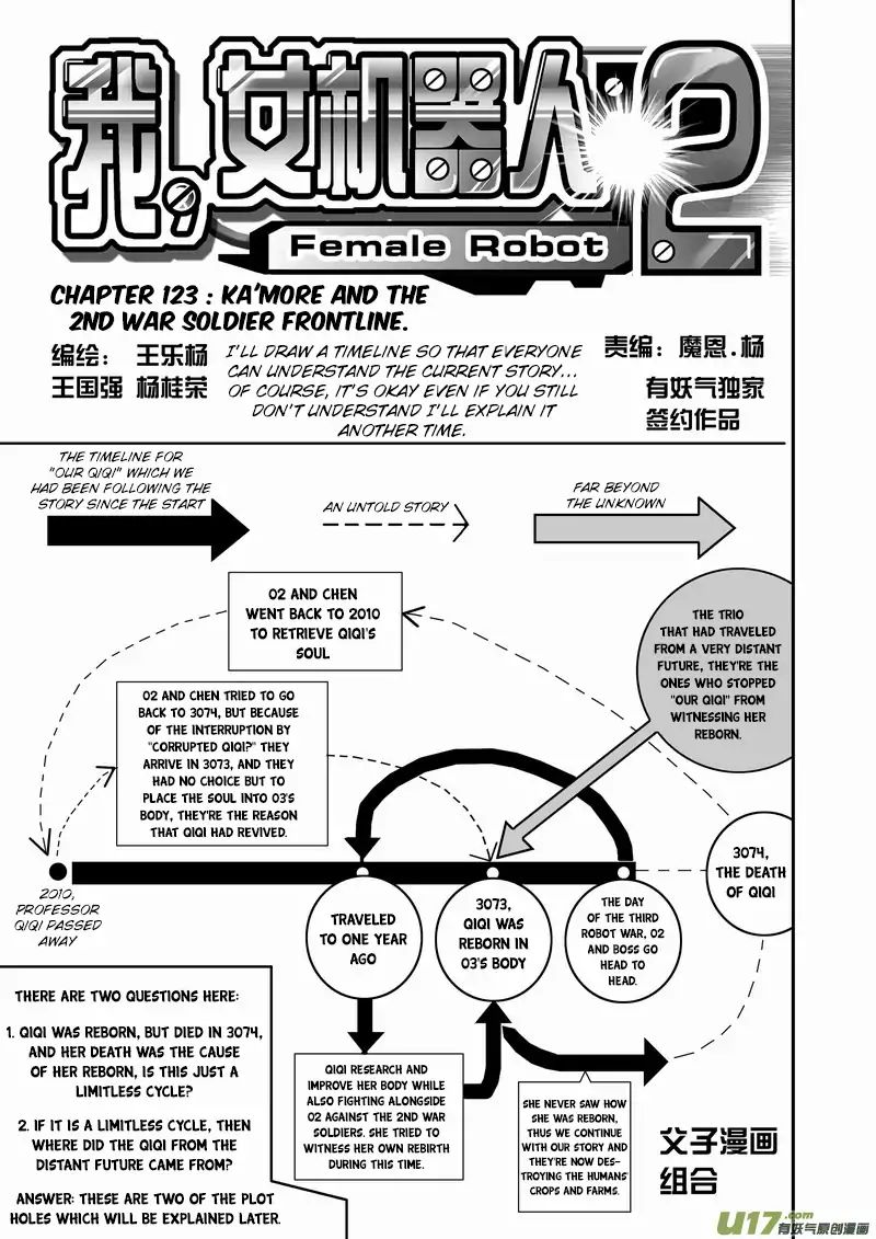 I The Female Robot Chapter 169 #2