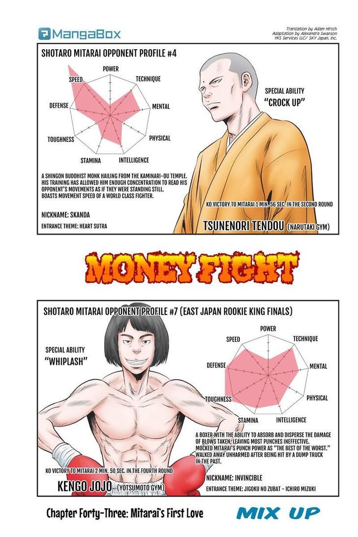 Money Fight Chapter 43 #1