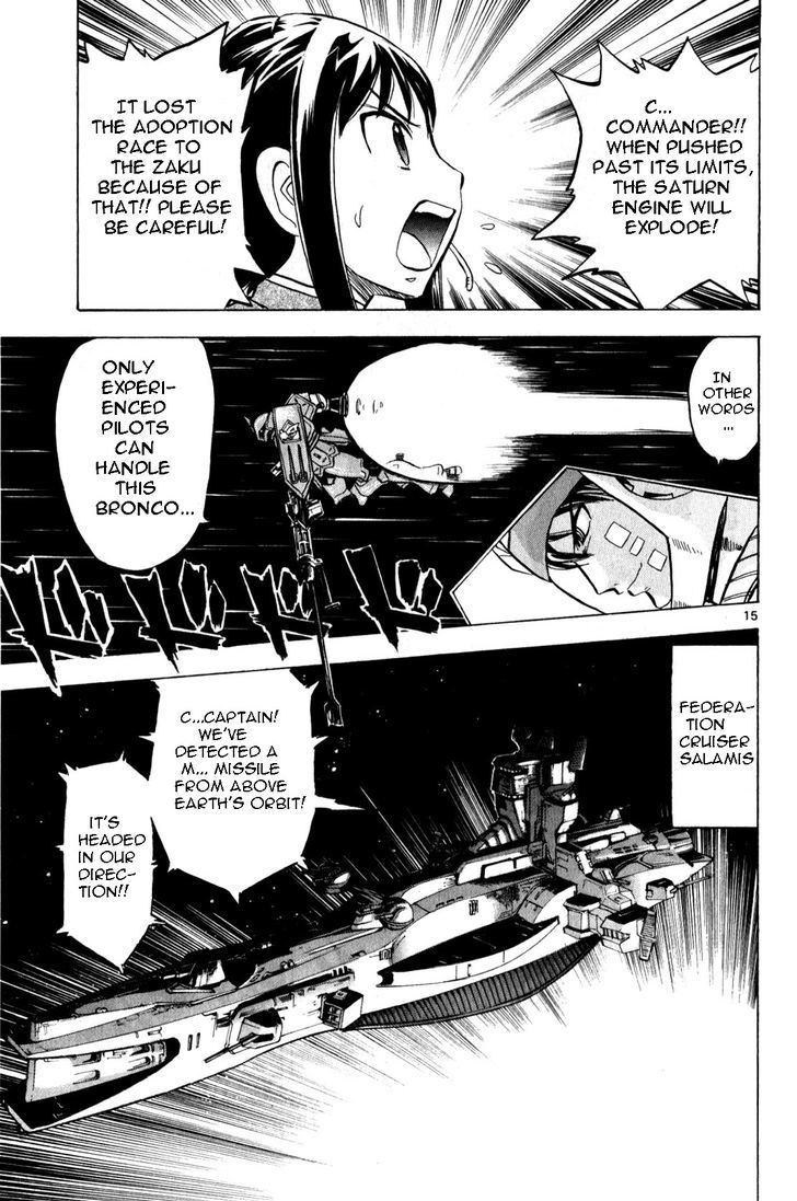 Kidou Sensei Gundam - Kokui No Kariudo Chapter 1 #56