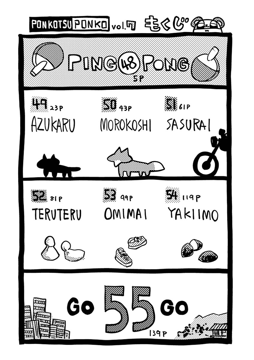 Useless Ponko Chapter 48 #4