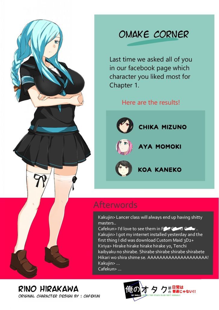 My Daily Life In The Otaku Club Is Not Normal!! Chapter 2 #36
