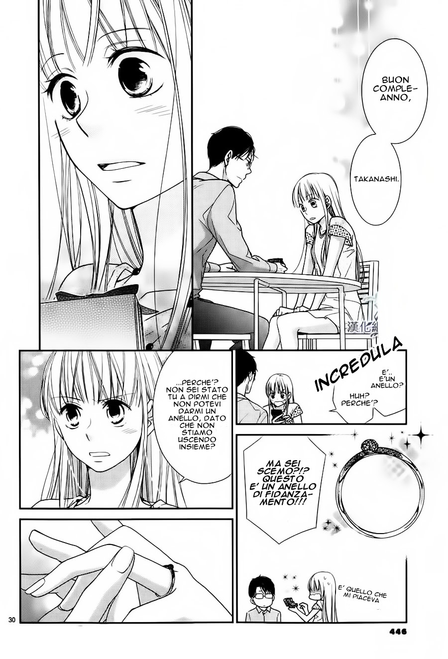 Kinyoubi Wa Hatsukoi Chapter 2 #31