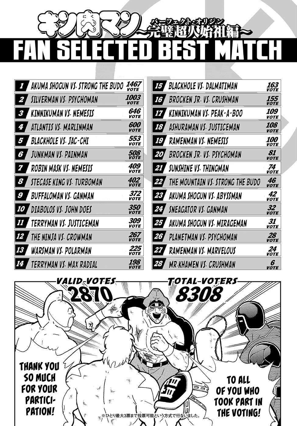 Kinnikuman Jump Chapter 2 #21