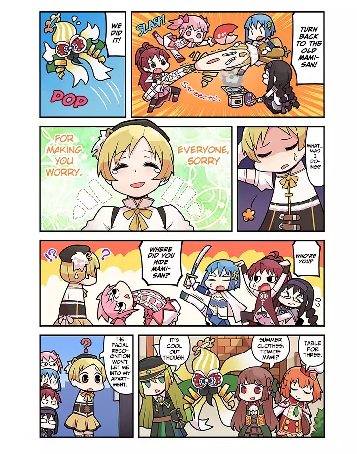 Magia Report Chapter 42.1 #1