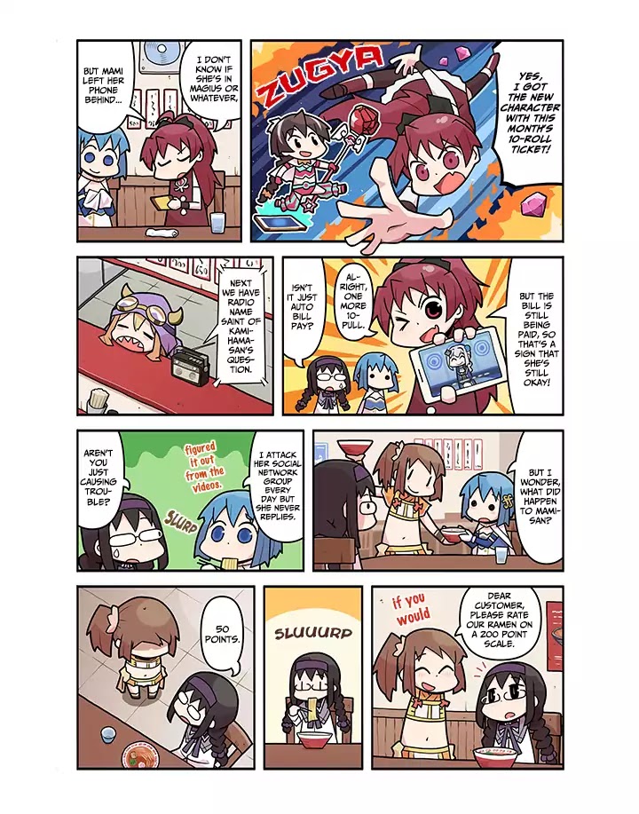Magia Report Chapter 27.1 #1