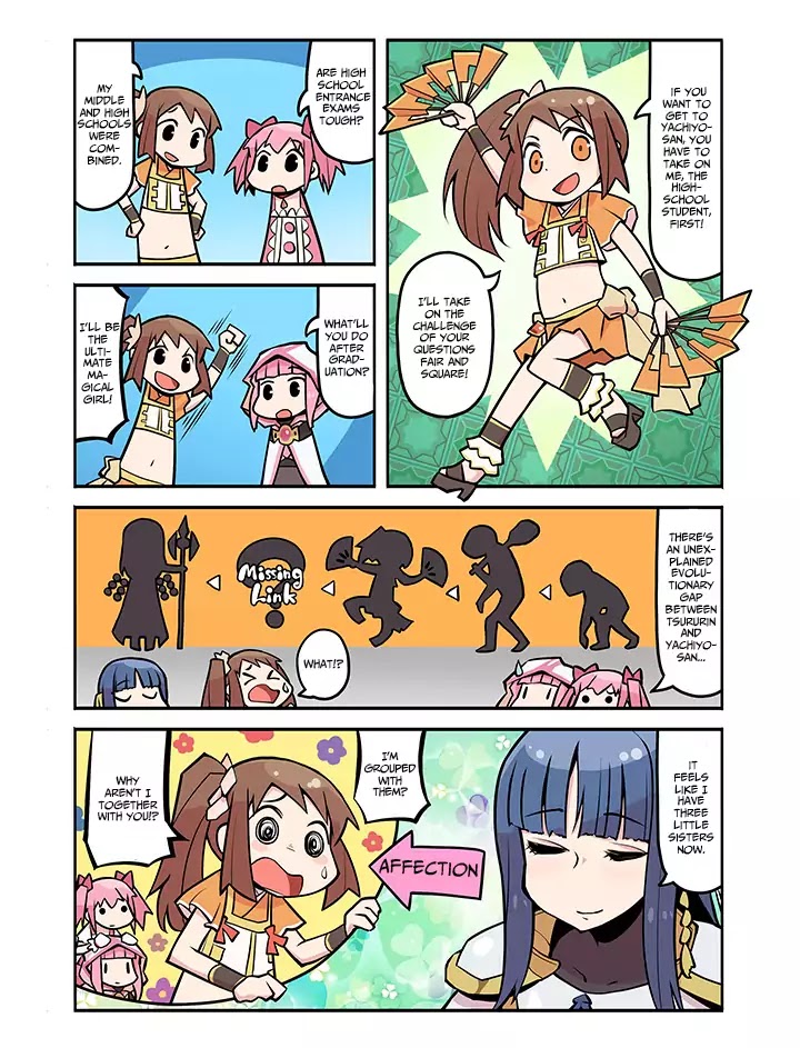 Magia Report Chapter 24 #1