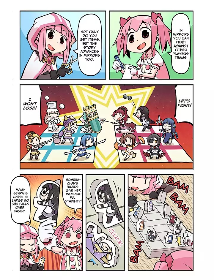 Magia Report Chapter 20 #1