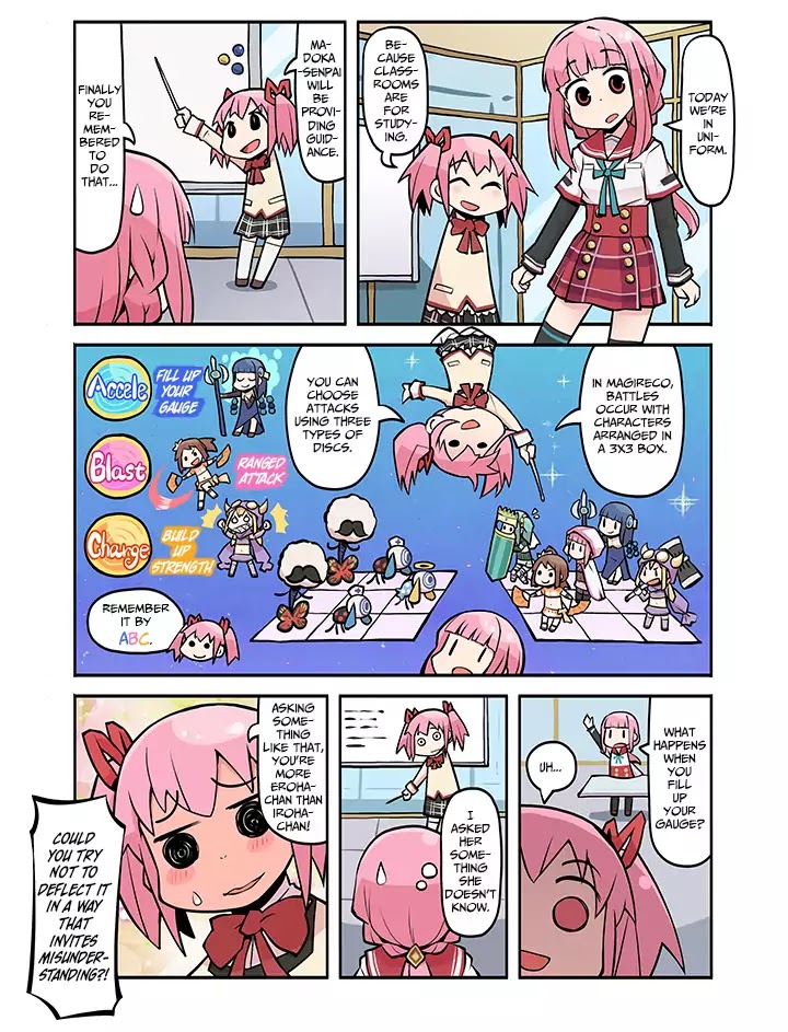 Magia Report Chapter 13 #1