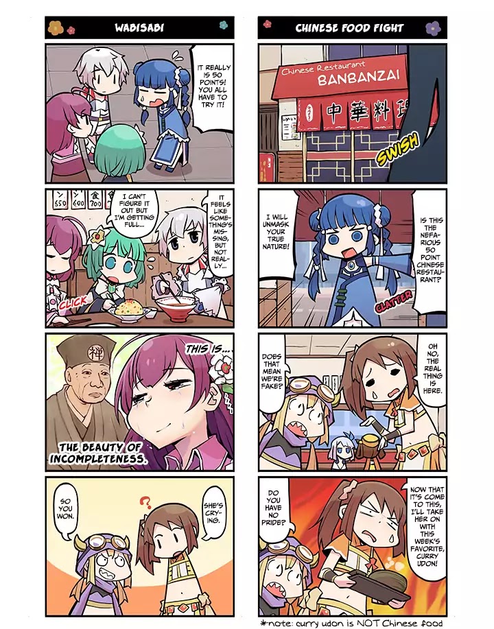 Magia Report Chapter 13.1 #1