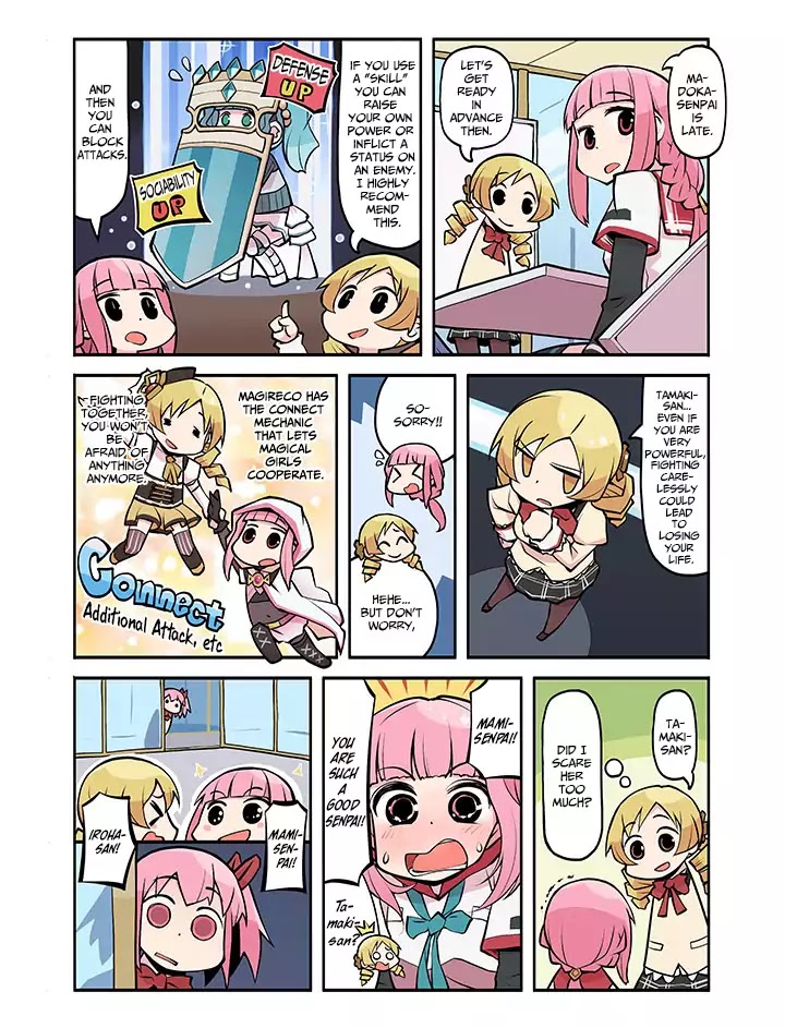 Magia Report Chapter 14 #1