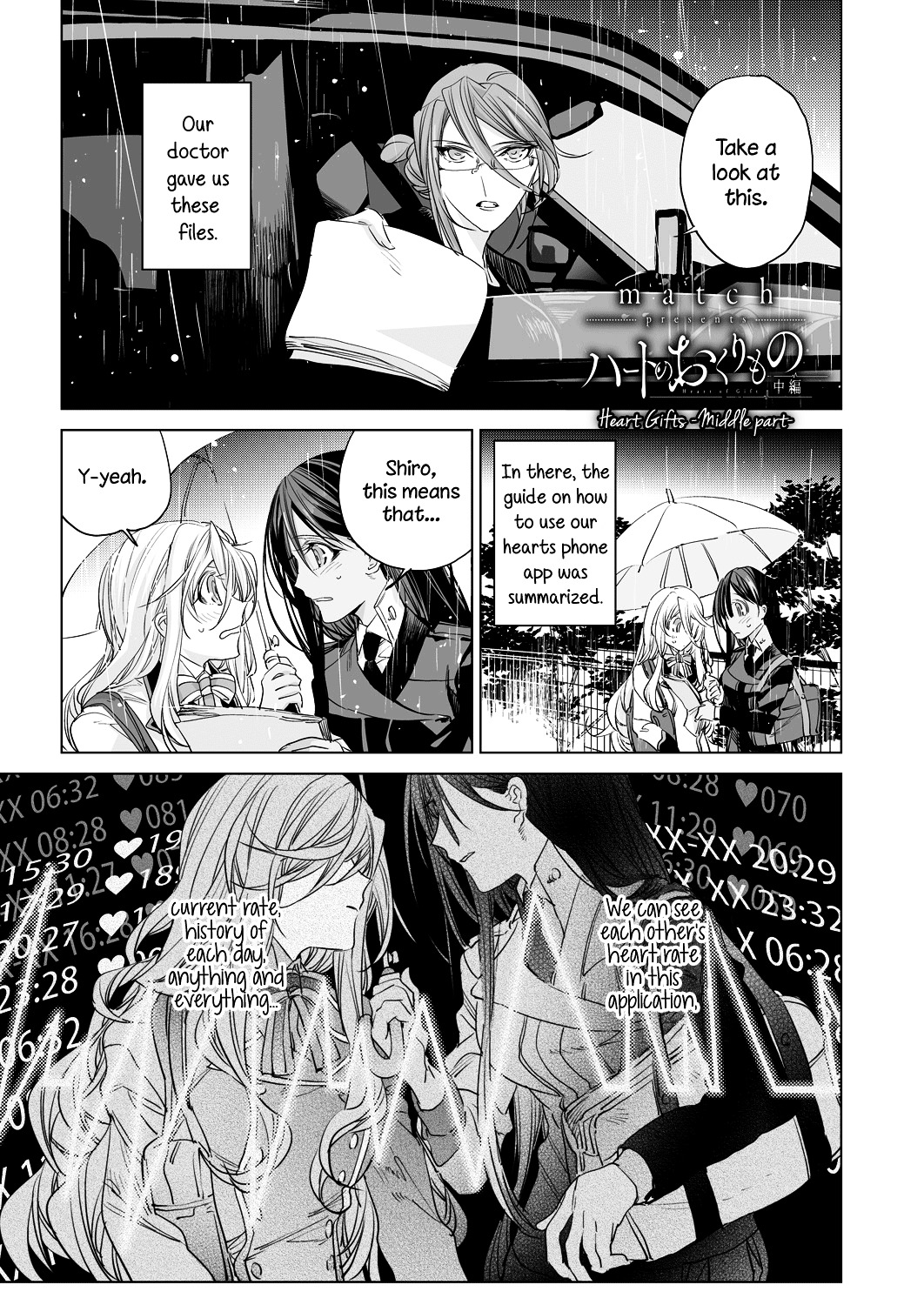 Heart No Okurimono Chapter 2 #1