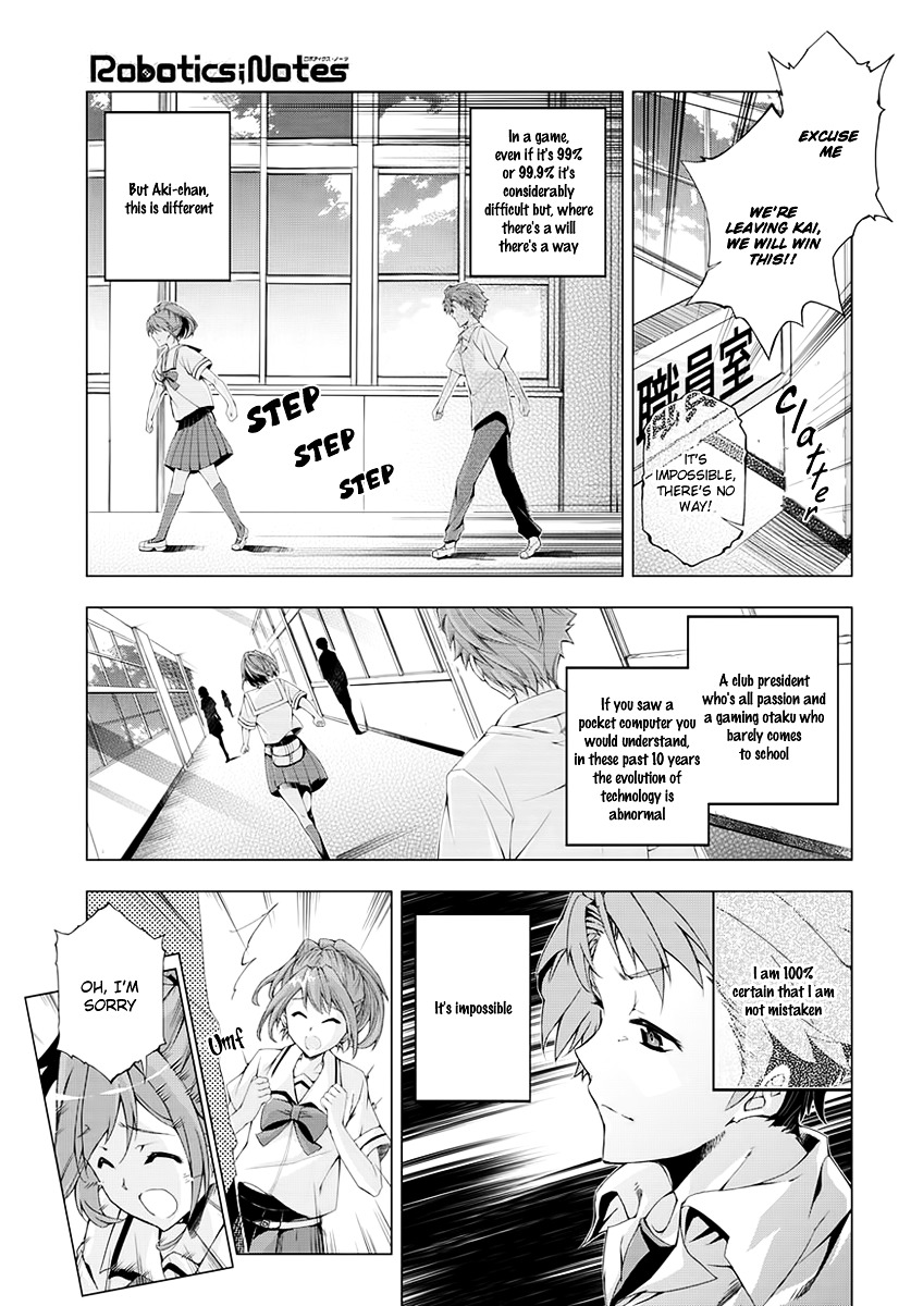 Robotics;notes Chapter 1 #56