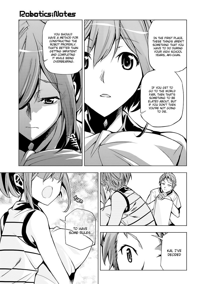 Robotics;notes Chapter 2 #32