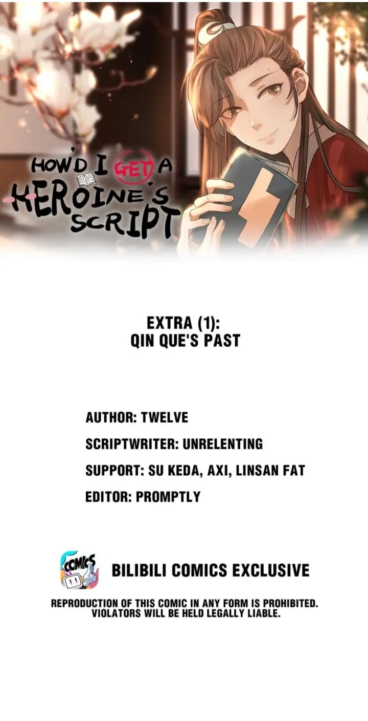 Get The Heroine’S Script Chapter 48.1 #1