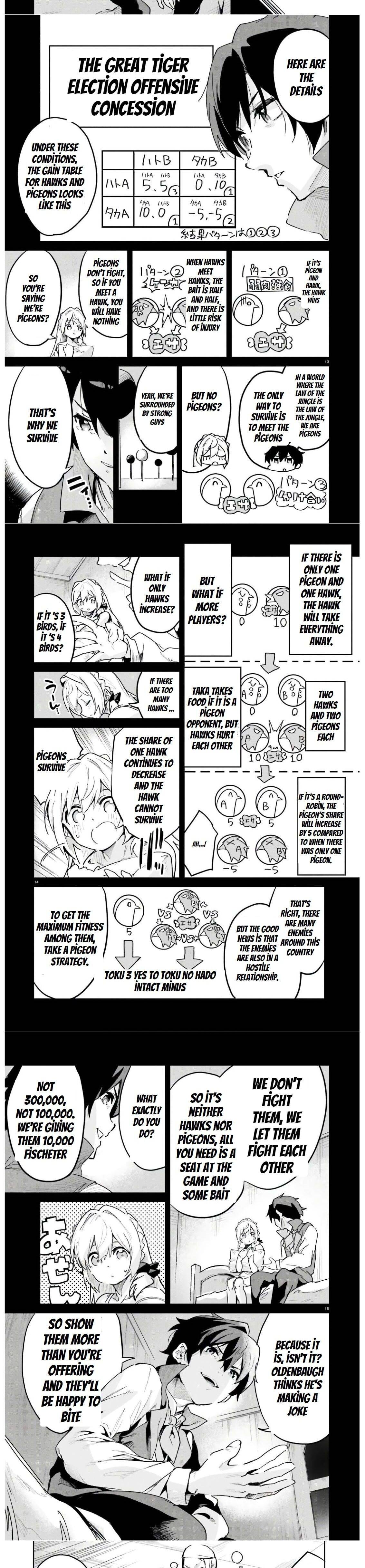 Suuji De Sukuu! Jyakushou Kokka Chapter 12 #12