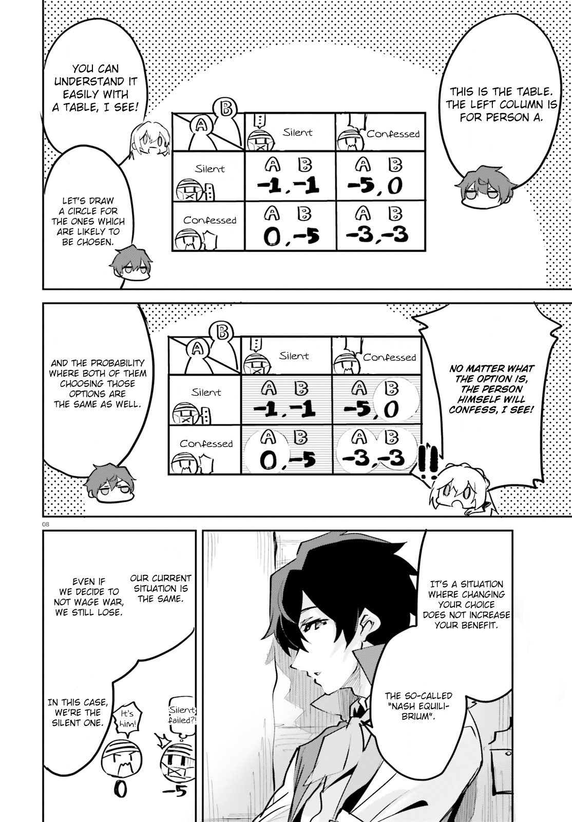 Suuji De Sukuu! Jyakushou Kokka Chapter 4.1 #8