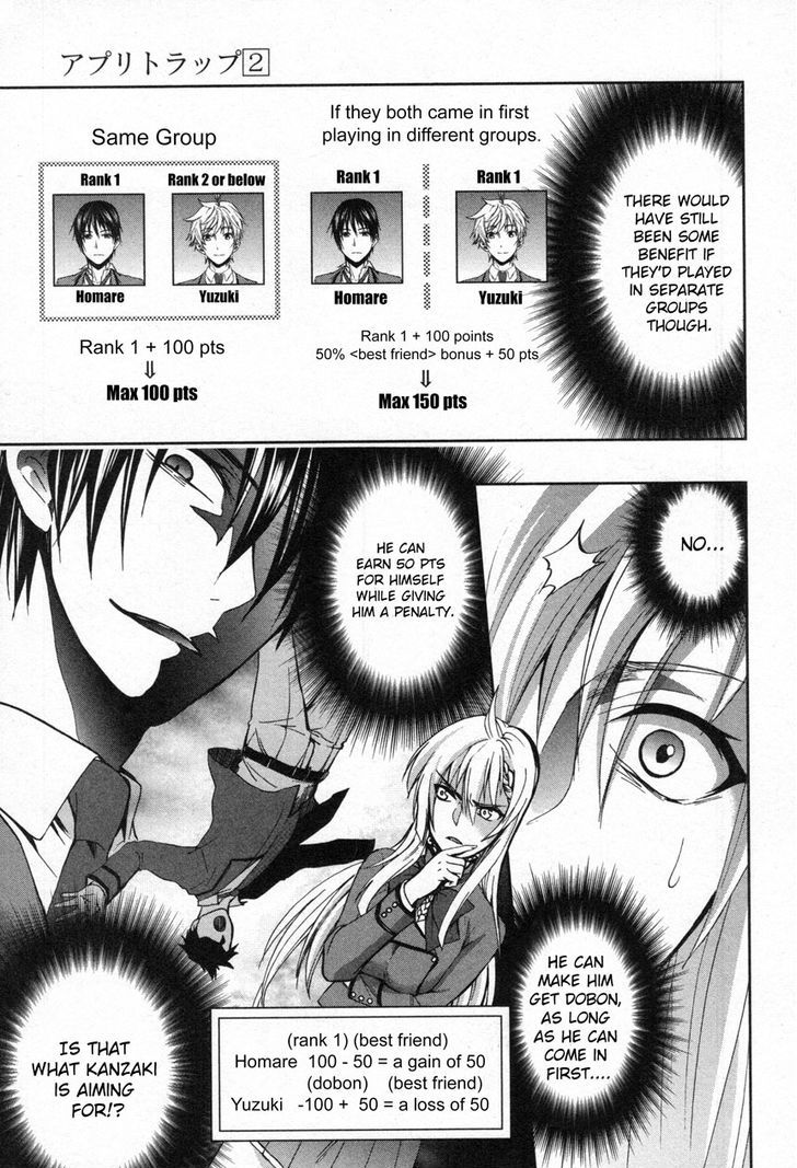 Appli Trap Chapter 7 #21