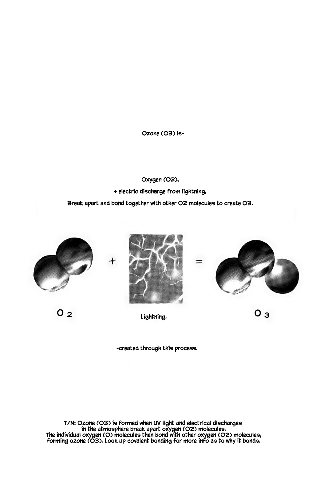 Ozone Chapter 2.1 #3