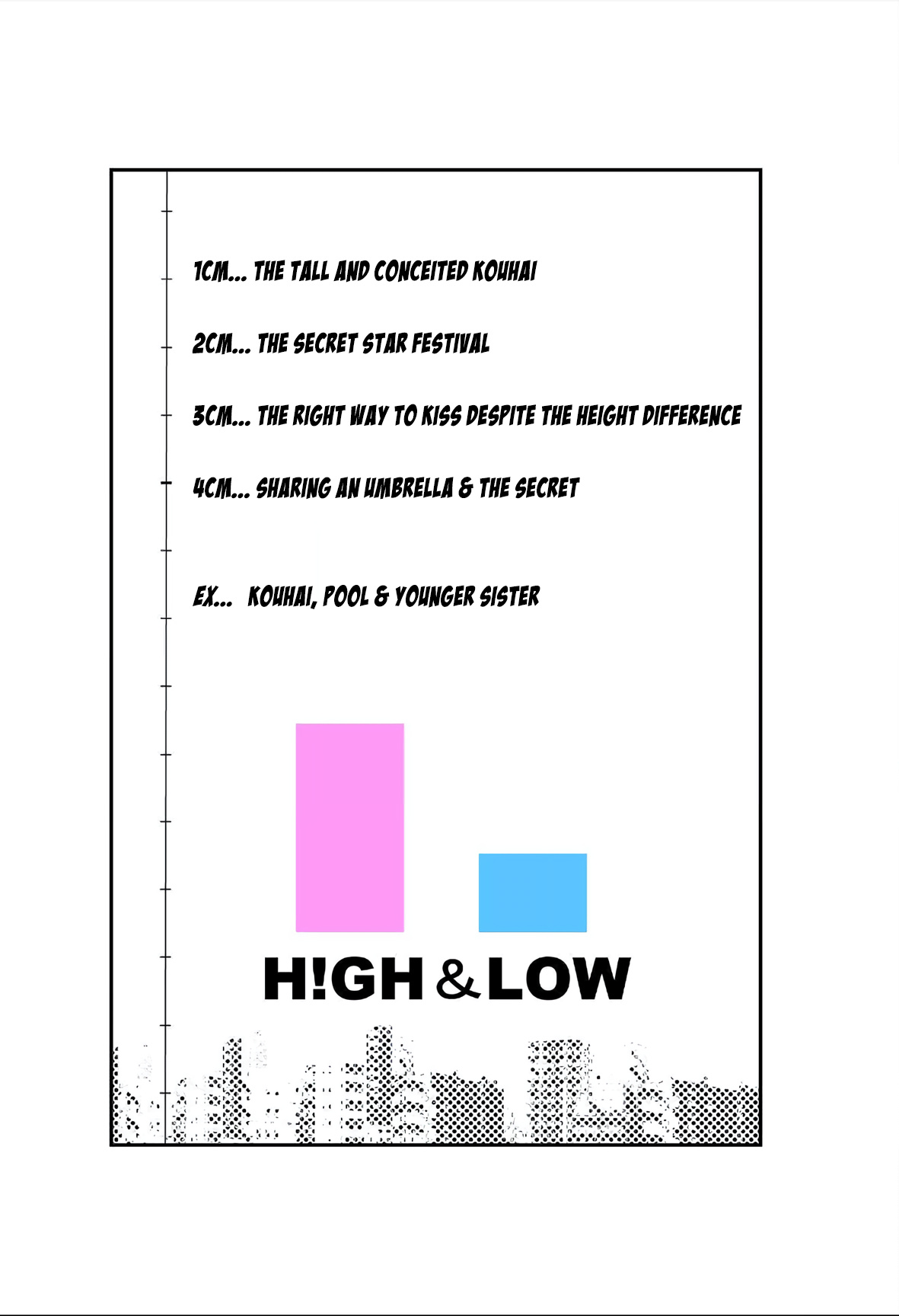 Until The Tall Kouhai (♀) And The Short Senpai (♂) Relationship Develops Into Romance Chapter 1 #2