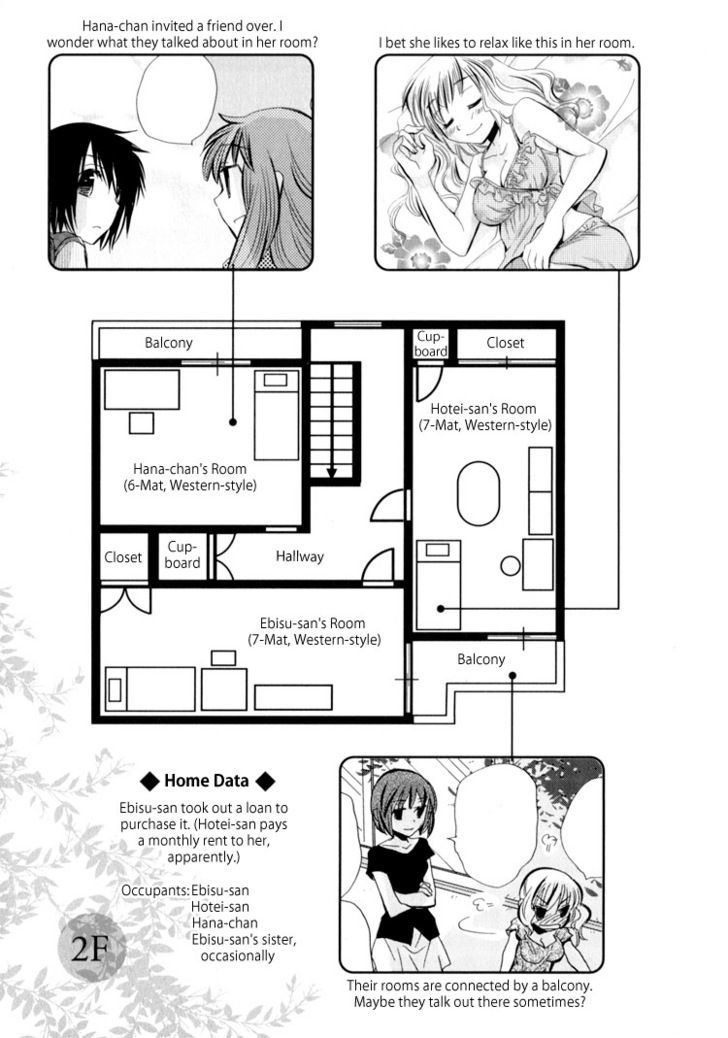 Tsubomi (Anthology) Chapter 1 #20